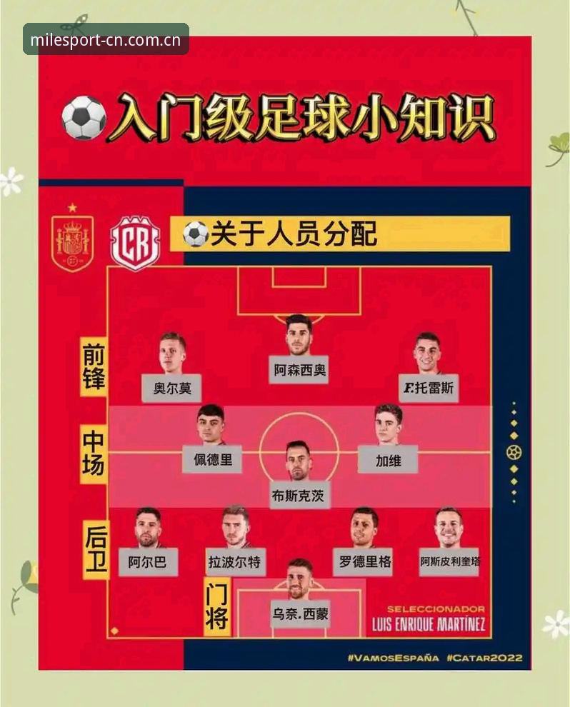 世界杯阵容曝光的实用观察指南——从登贝莱的“双面人生”看球员状态判断